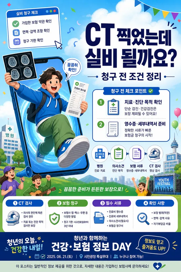 CT 검사 실비 청구 조건, 건강검진 CT와 치료 목적 CT는 다릅니다