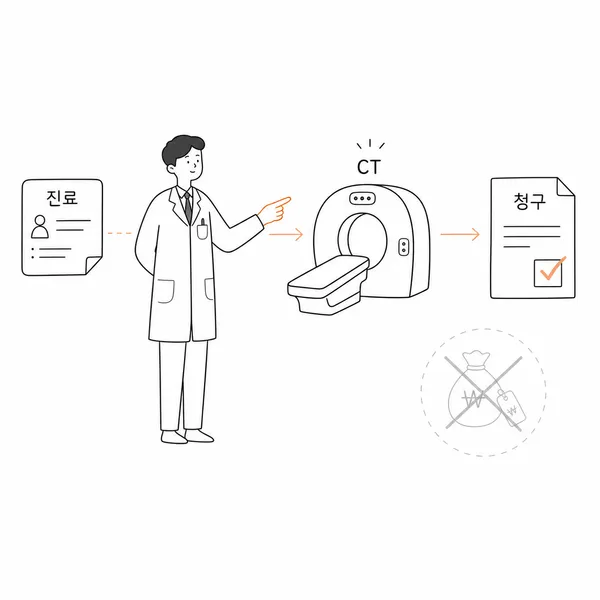 의사 진료와 CT 검사 후 보험 청구 가능성을 설명하는 일러스트