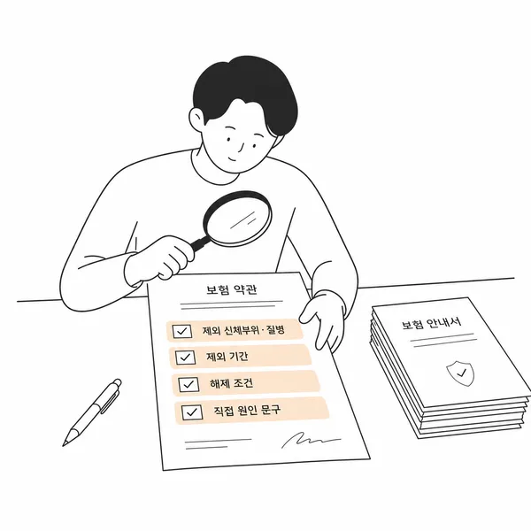 보험 약관의 제한 부위와 기간, 해제 조건, 직접 원인 문구를 확인하는 일러스트