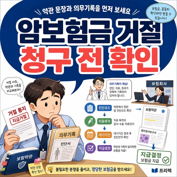 암보험 보험금 지급 거절 사례에서 보는 주의점
