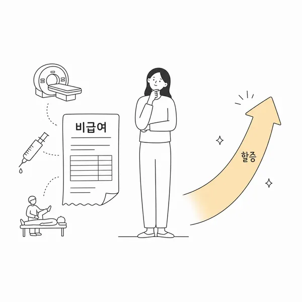 비급여 진료 이용이 많을 때 실손보험 부담이 커질 수 있다는 설명 이미지