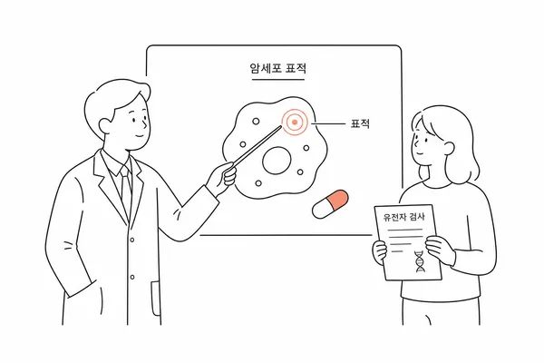 의사가 표적항암치료 개념을 설명하는 이미지