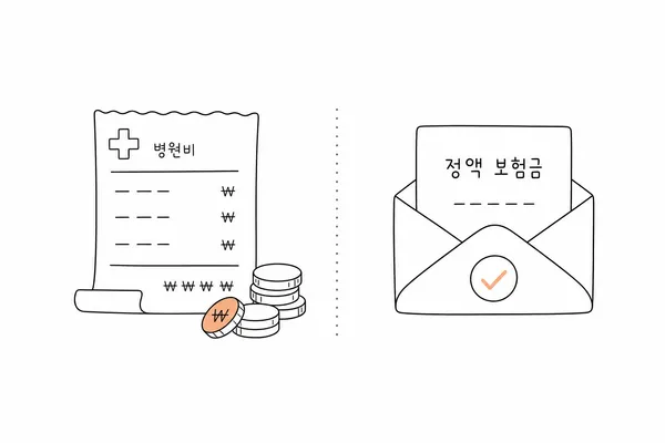 병원비 영수증과 정액 보험금 지급 구조 비교 이미지