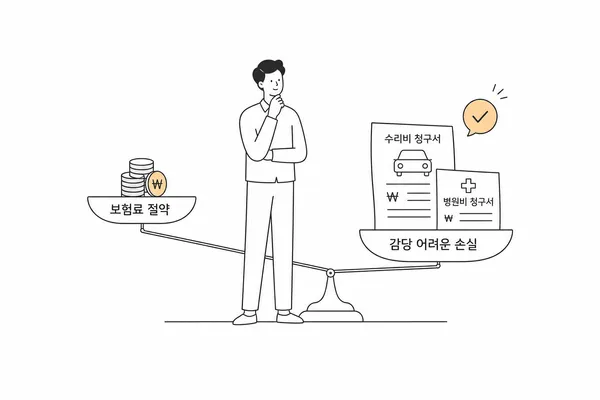 자동차보험을 감당 가능한 손실 기준으로 선택하는 이미지