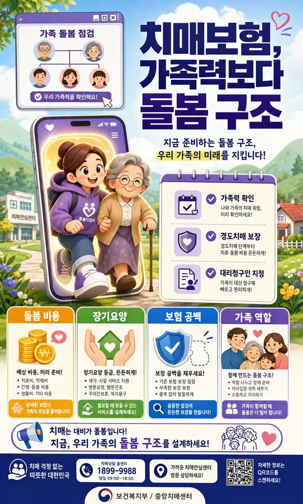 치매보험 가입 전 가족력 확인이 중요한 이유