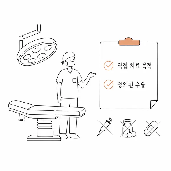 암수술비 지급 기준과 약관상 수술 정의를 확인하는 이미지