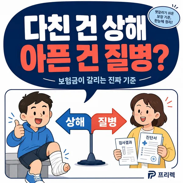 상해보험과 질병보험 차이, 보험금이 달라지는 기준은 무엇일까요?