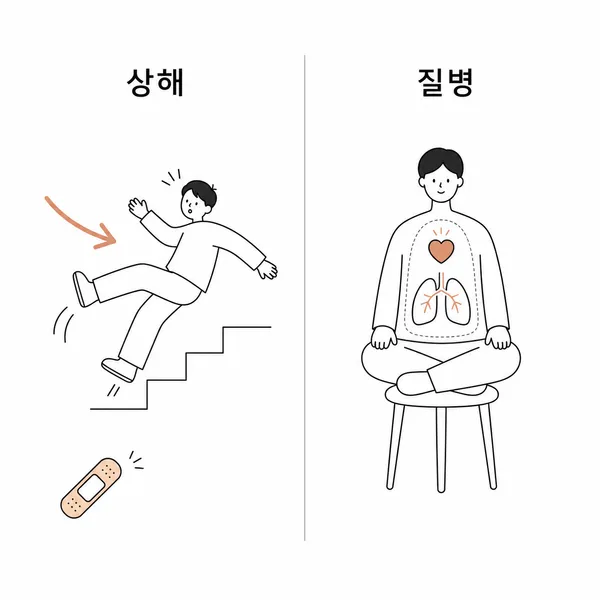 상해와 질병을 나누어 보여주는 비교 일러스트