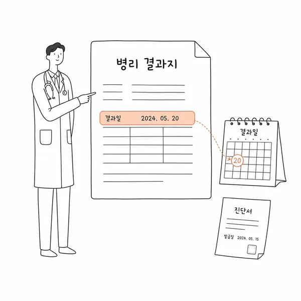 암보험 청구에서 진단서 발급일보다 조직검사 결과보고일이 중요함을 보여주는 그림