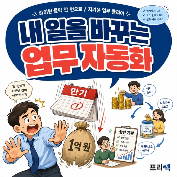 만기일에 큰 원금 상환 부담을 마주한 대출자의 모습