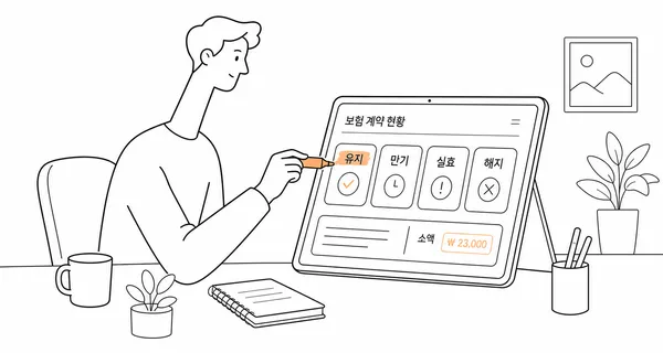 보험 계약의 정상 유지, 만기, 실효, 해지 상태를 확인하는 사람의 일러스트