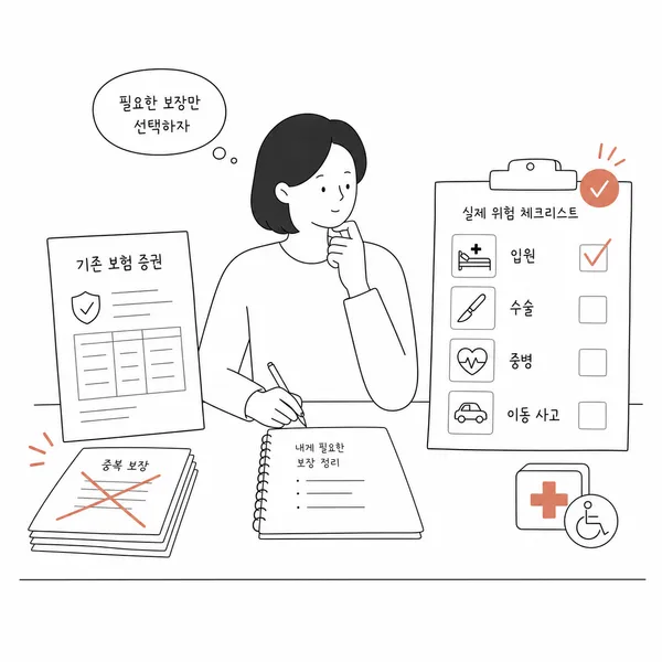 기존 보험과 병원 치료, 수술, 중대질환, 이동 사고 위험을 비교하는 사람