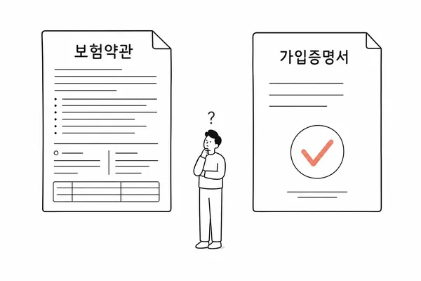 보험증권과 보험가입증명서 중 필요한 서류를 비교하는 이미지